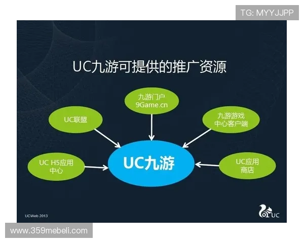 九游国际站如何优化游戏推广策略以吸引更多海外玩家